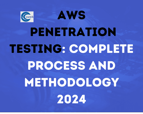 AWS Penetration Testing Image