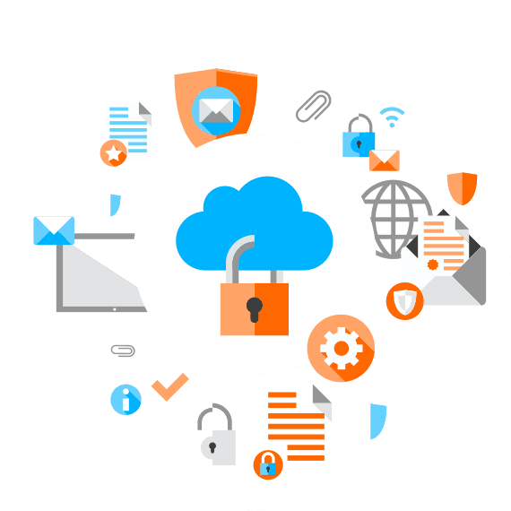 Cloud Penetration Testing Methodology Image