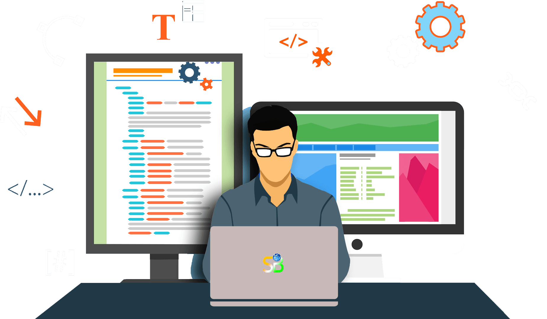 Static Application Security Testing Methodology Image
