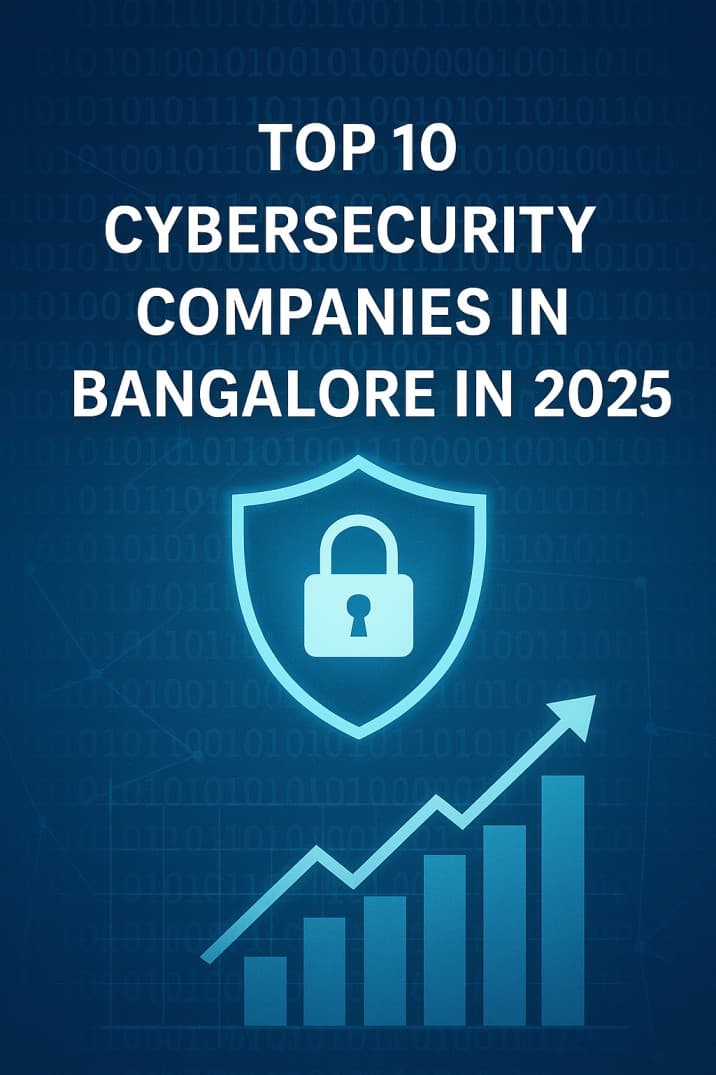Top 10 Cybersecurity Companies in Bangalore in 2025 Cyserch 