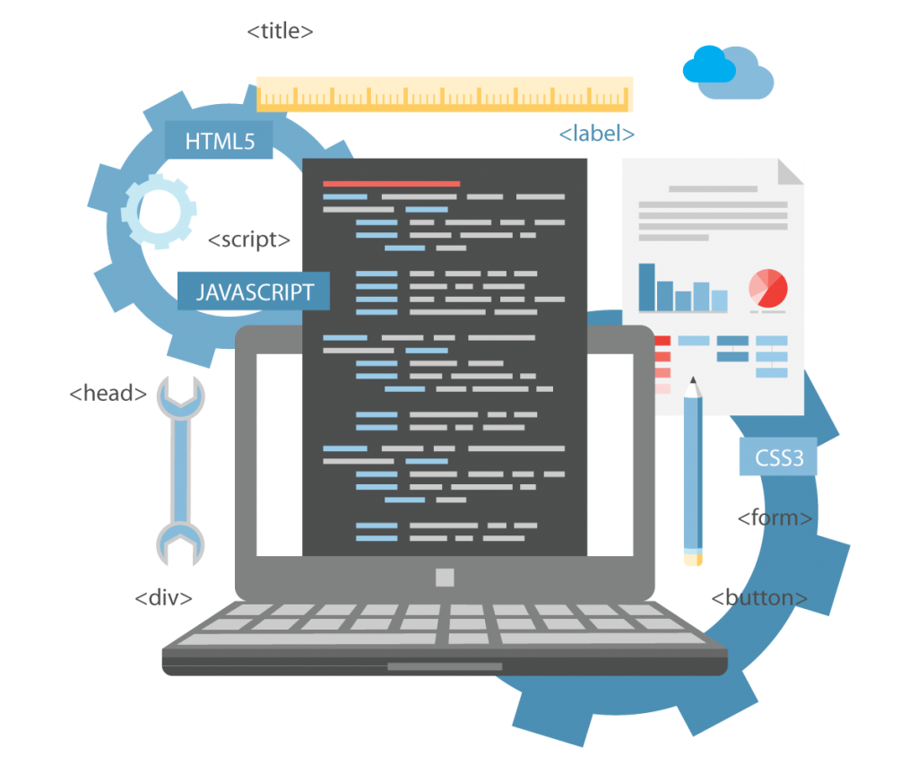 Static Application Security Testing